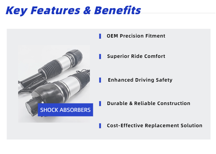 Original Quality Front  Air Shock Absorber Suspension for E-Class W211 Cls-Class W219 2113205413 2113205513