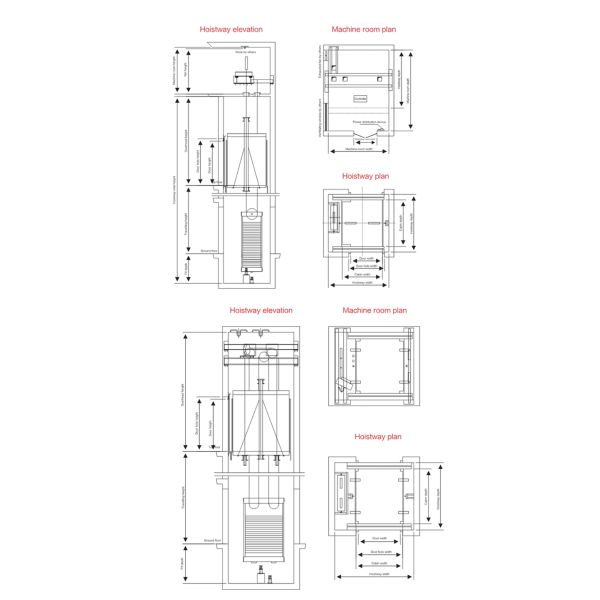 1000kg 0.5m/S Freight Elevator With Big Cabin Telescopic Door Opening