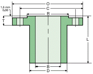 Astm A182 F321 4