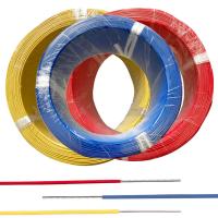 L'argent du fil 250C de haute température d'isolation de PFA PTFE a plaqué