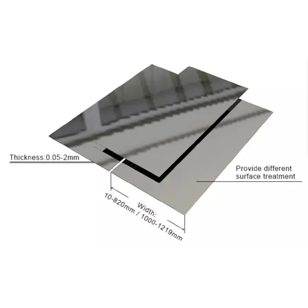 Inox 316 Super Duplex Stainless Steel Plate 316L 2b AISI 201 304 430 904