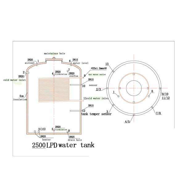 Коммерчески система отопления воды панели солнечных батарей 5000l совмещенная с гибридом теплового насоса