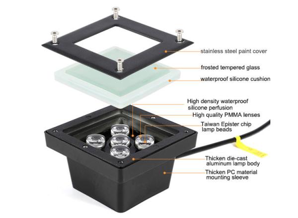 Recessed square ground lamp LED ground lamp spot lamp outdoor waterproof floor lamp
