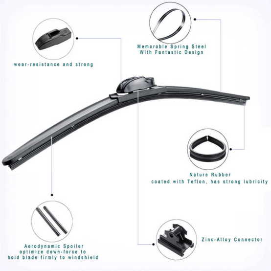 Adaptateur multi-épurateur souple pare-brise pour voiture Adaptateur universel d'épurateur pour BMW - Europe, BMW (BRILLIANCE), Audi, Skoda