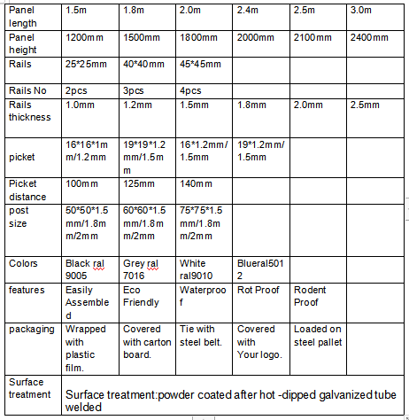1.8m Height Tubular Steel Fence Powder Coated 25*25mm Rails