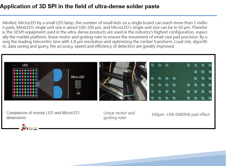 3D Solder Paste Inspection Equipment High Speed Testing In-line SPI Automatic Machine Sinictek