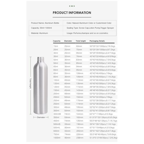 Empty Silver 15ml 30ml 50ml 100ml 250ml 500ml 600ml 1000ml Aluminum Water Bottle PERFUME Personal Skin Care Packaging