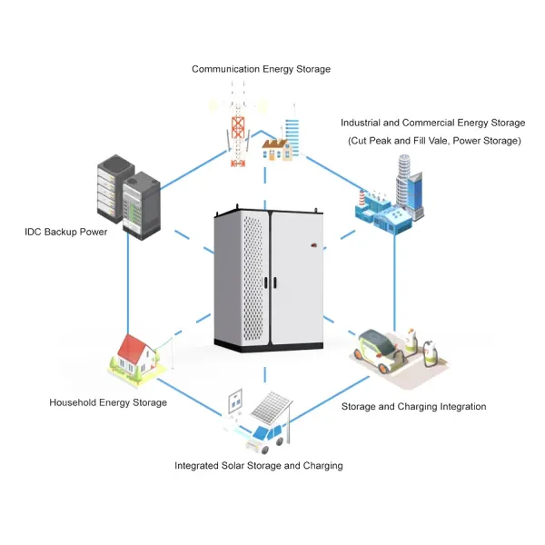 CTS 100kwh 215kWh LiFePO4 Battery Energy Storage System for Solar High Voltage Lithium Battery Pack
