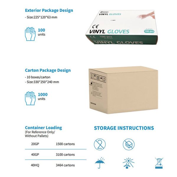 PVC Vinyl Disposable Exam Gloves Medium Size Anti Cut Plastic Gloves Disposable