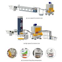 Linha de produção fácil totalmente automático do fim aberto para a bebida do alimento