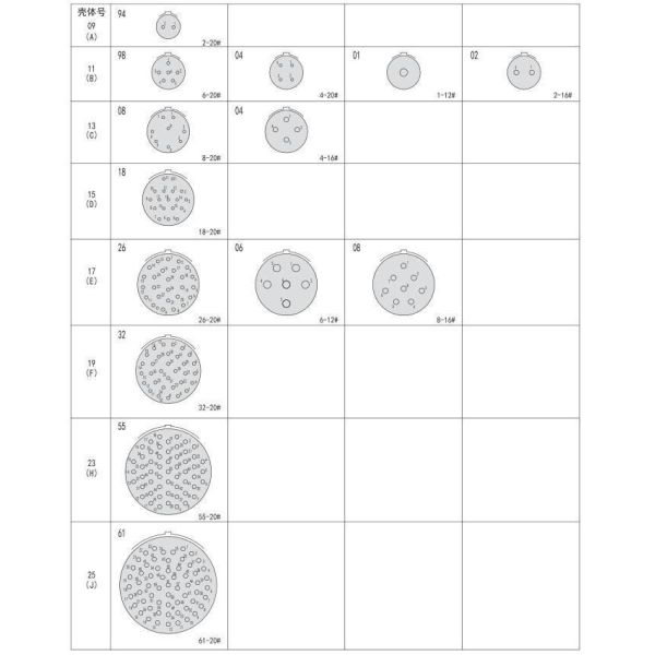Powerful Fiber Optic Termination Fiber Optic Ends J599 III Easy Installation
