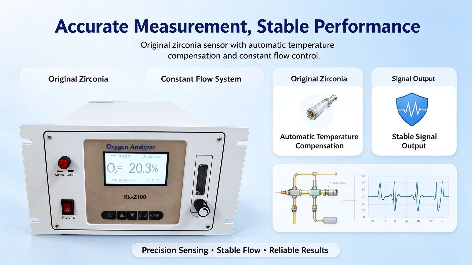 Oxygen O2 Gas Analyzer Digital LCD Display Meter With Sound Alarm Metal Oxygen Detector