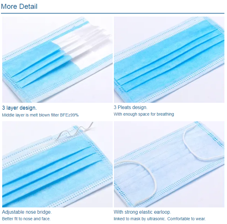 Medical Adult  Disposable Protective Face Mask 3 Ply Breathable With Ear Loops