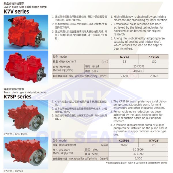Bomba K5V K5V112 K5V140 K5V160 K5V180 K5V200 K5V280 K5V212 de Marine Steering Gear Kawasaki Hydraulic