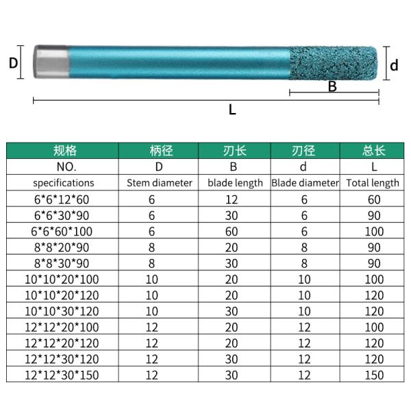 High Quality CNC Tools Square Vaccum Brazed Stone Engraving Bits Diamond Core Drill Bit Coating Router Bit for Marble