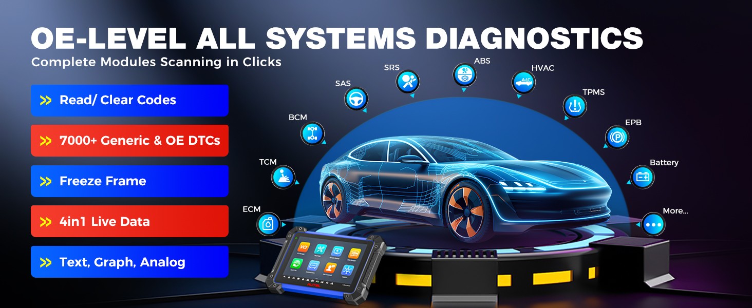 2025 Autel MaxiIM IM608 PRO II Полный комплект плюс аксессуары IMKPA с бесплатным G-Box3 APB112