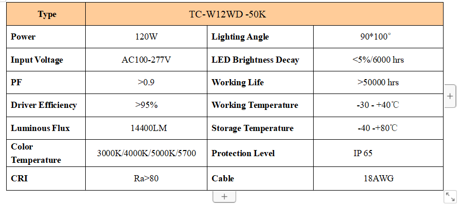 Luz de pared exterior LED de 120 vatios Luz de pared exterior