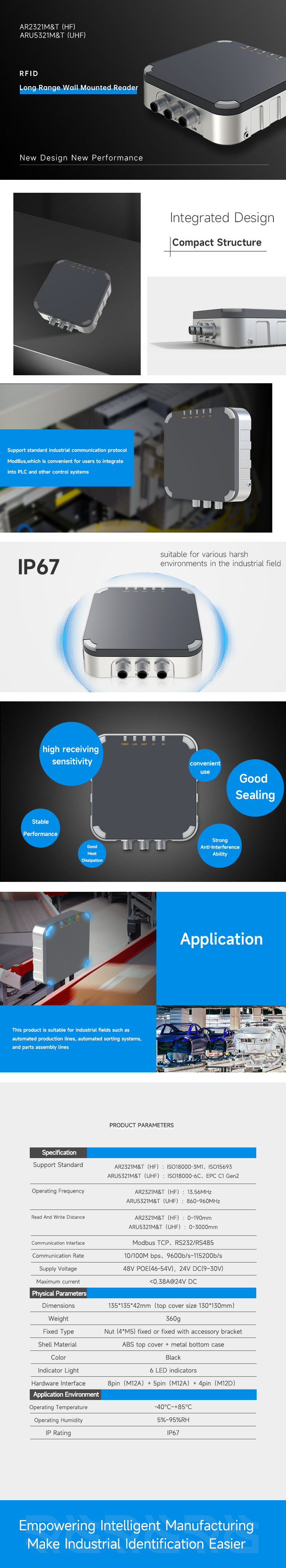 860~960MHz IP67 RS232 RS485 TCP IP POE UHF RFID интегрированный считыватель с светодиодной лентой