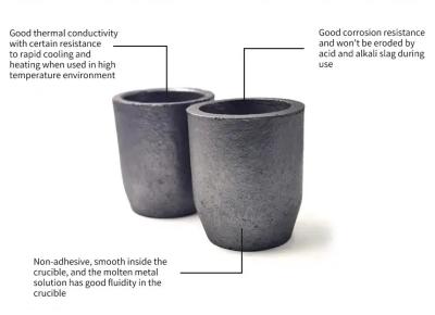 Tantalum Alloy Parts Processing Plant Customized Bright Grey Tantalum Crucible For Melting Process Parts