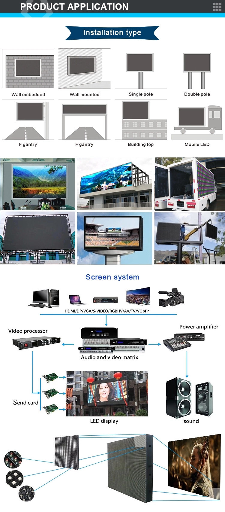 Полноцветный экран P10 Billboard Video Wall Outdoor LED для коммерческой рекламы