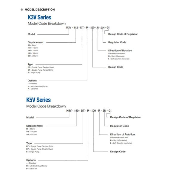 Гидронасос K3V63DT 9C22 поршеня Кавасаки для экскаватора daewoo R150-7