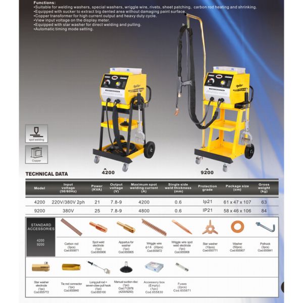 Atelier de réparation automobile Tôlerie Réparation de carrosserie Machine personnalisée Cuivre pur