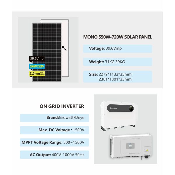 5MW on Grid Industrial Utility Scale Solar Photovoltaic System 3MW 5MW Grid Tie Solar Power System for Business