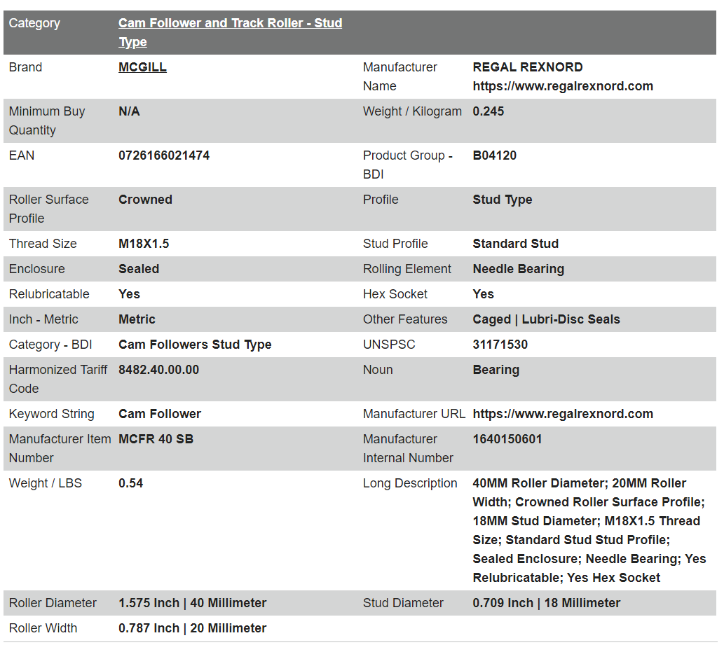 McGILL   Cam Follower   MCFR 40 SB