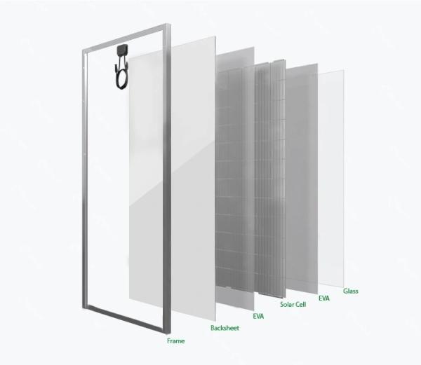 420w 430w PV Solar Panels 440w 450w Monocrystalline With 21.3% Efficiency