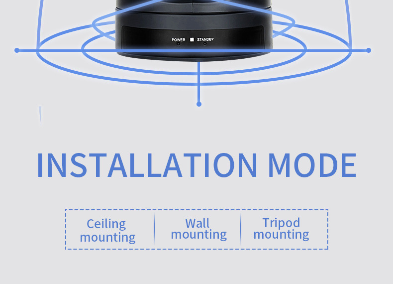 Conference Room Meeting Solution Square-Dcamera Durable High Definition Video Teleconference Camera