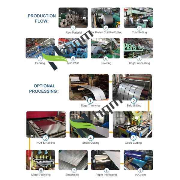 A1008 CS Carbon Steel Cold Rolled Coil Strip Sheet 1075 Carbon Steel Plate