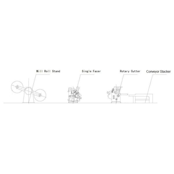 Stacker for NC Computer-control Rotary Slitter Cutter, Corrugated Cardboard Slitting + Cutting