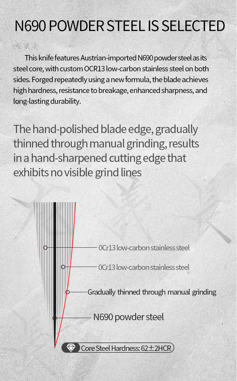 N690 Powder Steel Gyuto Knife Hand‑Forged Japanese Chef’s Knife for Modern Kitchen