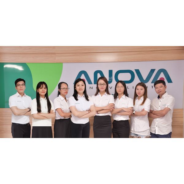 Anova Lighting Co., Ltd.