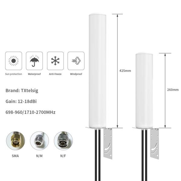 240*63*63mm MIMO exterior 4G 5G Antenna de cilindro para potência máxima de entrada de até 50W