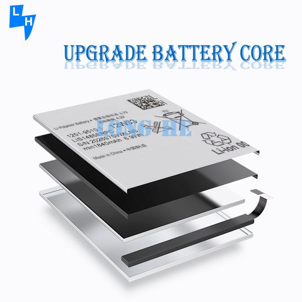 LT28 LT28h LT28i LT28W LT28AT Sony Xperia ion Battery LIS1485ERPC for Smooth Operation