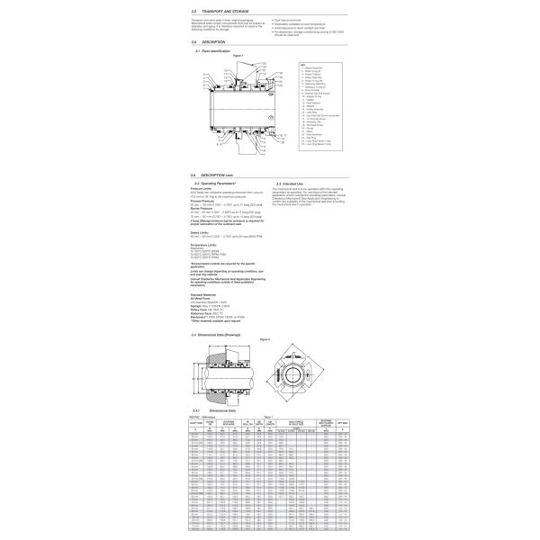 Chesterton 2510 General Duty Double Cartridge Mechanical Seal