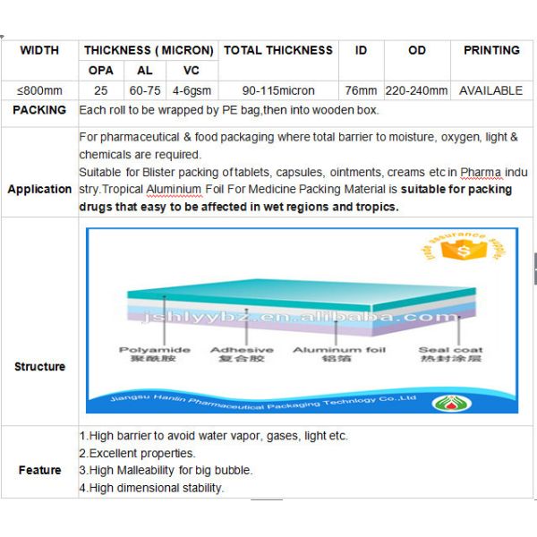 Tropical Aluminium Foil For Medicine Packing Material
