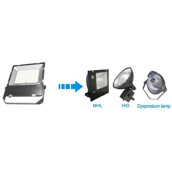 IP66 Waterproof Outdoor LED Flood Lights With Chips plus Meanwell driver