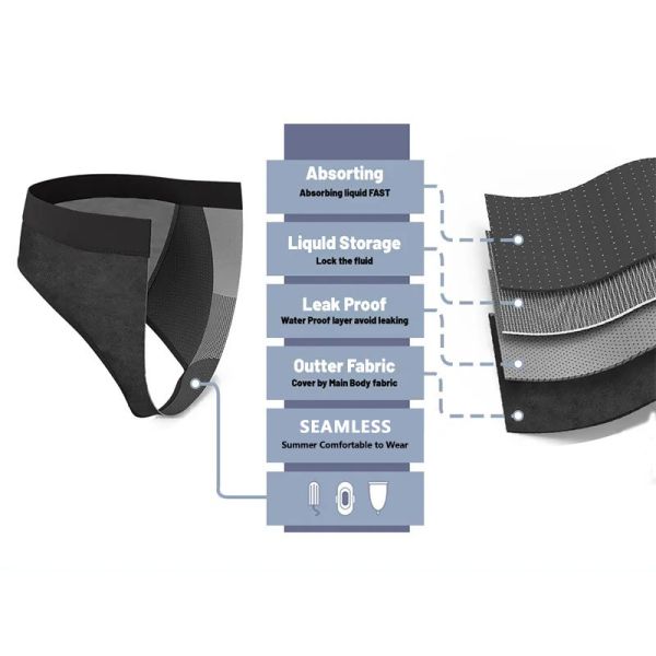 Mid Waist Breathable Period Panties For Teenagers 4 Layers Menstrual Seamless