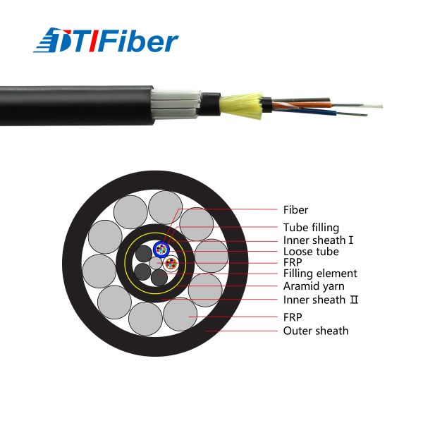 GYFTY63+73 SM Lightning Proof G652D Fiber Optic Cable Anti Rodent