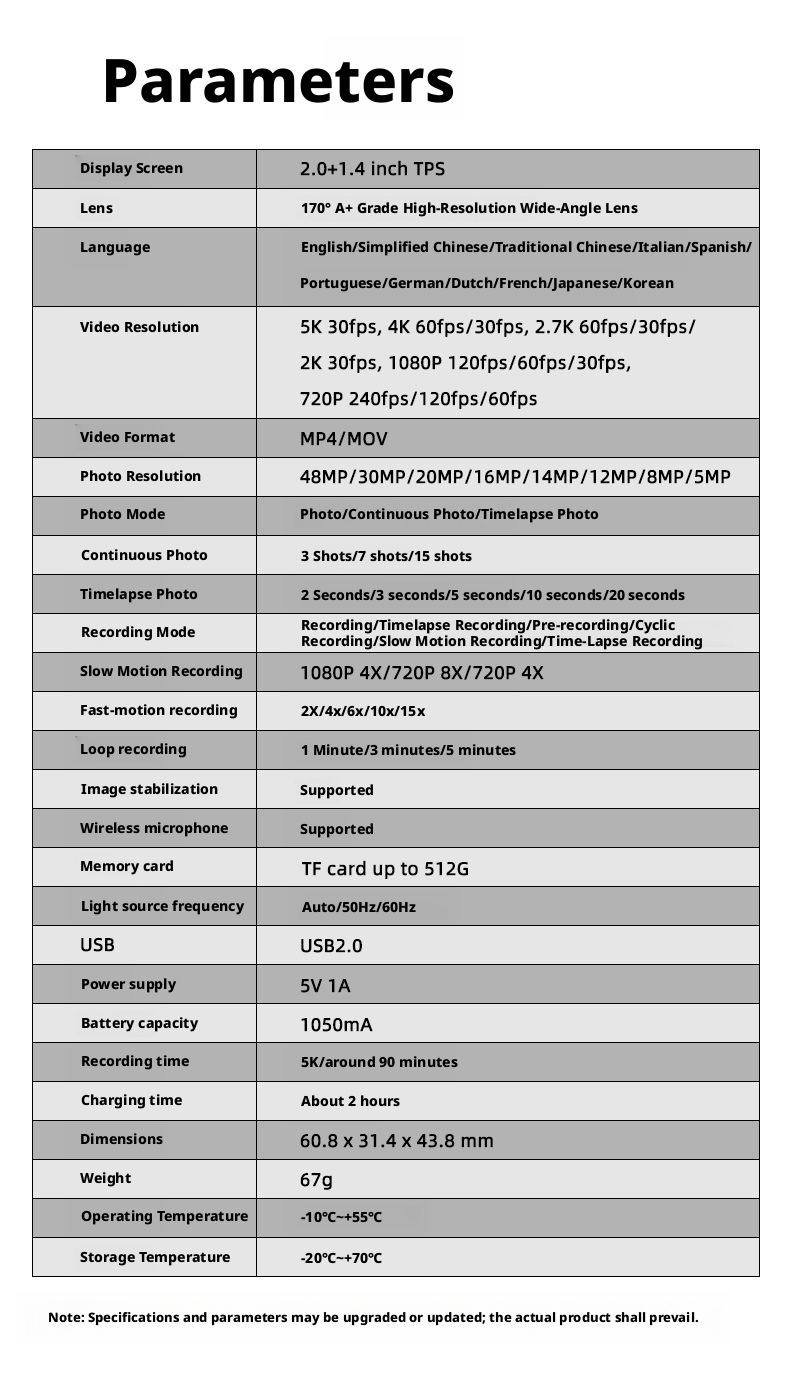 DLC Dual Screen 5K Sports Camera 30M Waterproof Wireless Remote Mic Car Dash Cam for Bicycle Motorcycle Diving Photography