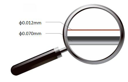Hubei Zhongke Huaye New Material Technology Co., Ltd.