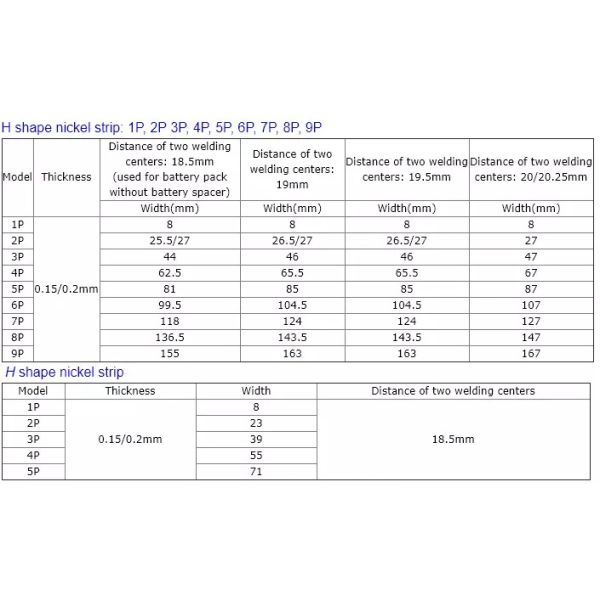 Custom 0.12mm 0.15mm 0.2mm 0.25mm 0.3mm Pure Nickel Strip For 18650 21700 26650 32650 32700 Batteries
