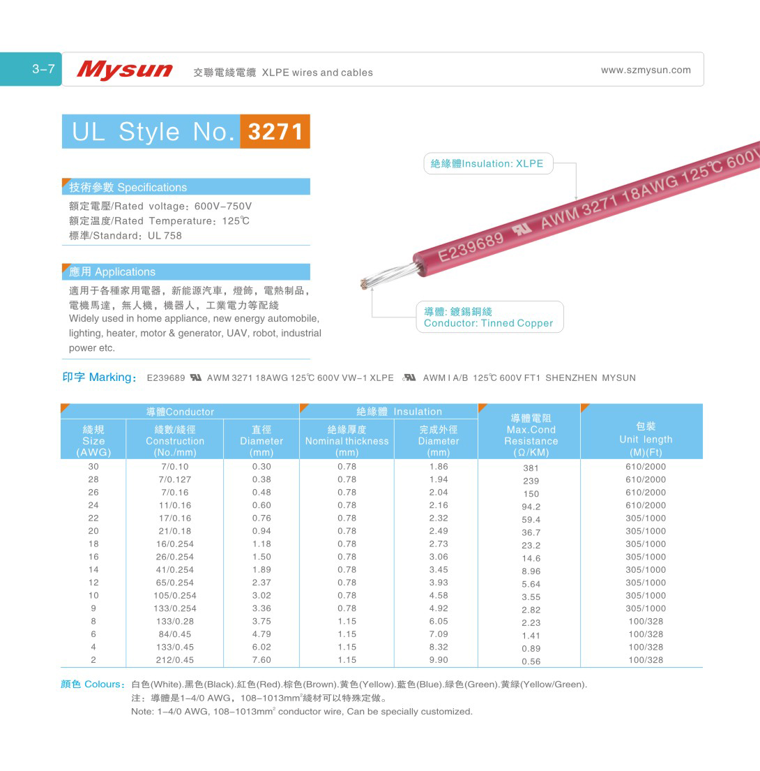 Подогреватель силы красного света провода 600V/125C 18awg Ul758 соединения UL 3271 XLPE промышленный