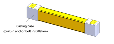 Керб прямые барьеры стойка конечный охранник стойка вертикальная защитный барьер безопасности противосопротивление ограждения