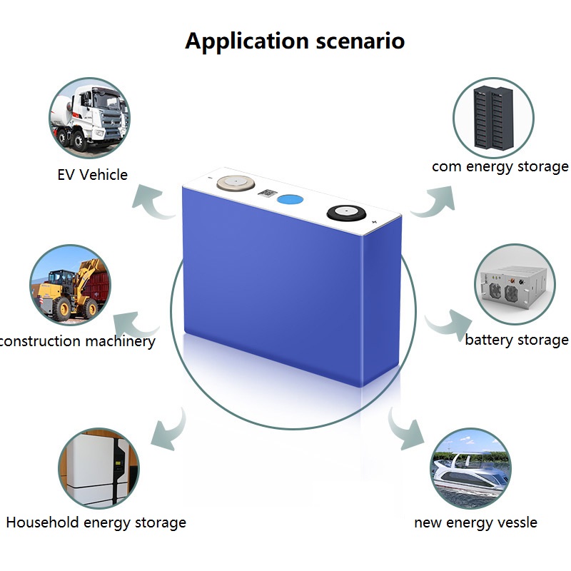Утверждение CB батареи 3.2V 100Ah ROHS KC фосфорнокислого железа лития хранения Lifepo4 солнечной энергии