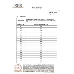 Foshan Yunyi Acoustic Technology Co., Ltd. Сертификации