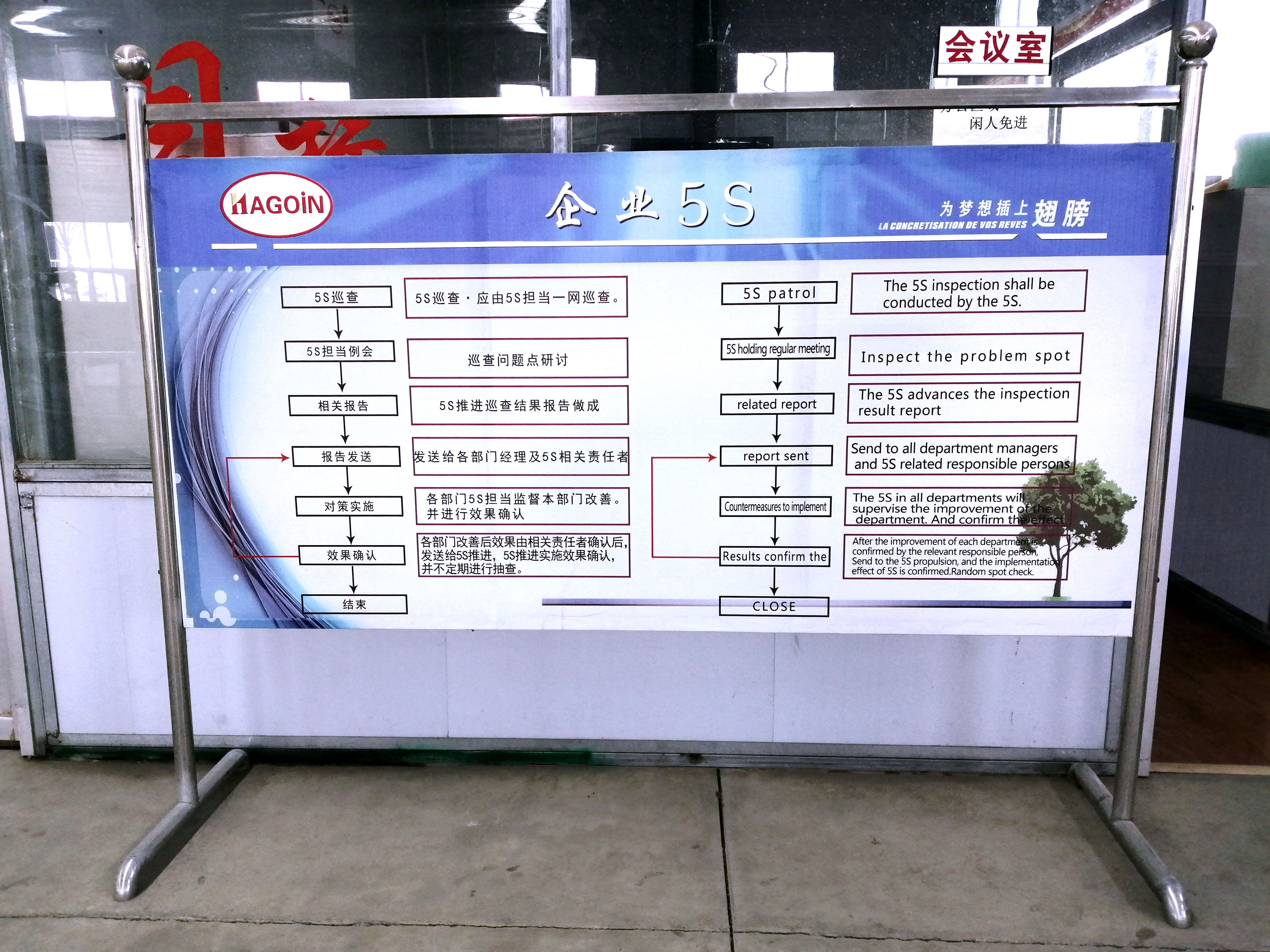 Qingdao Hagoin Rubber and Plastic Products Co., Ltd.