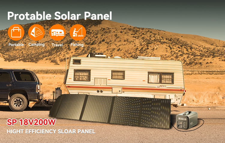 156.75mmx156.75mm Клетка 18V 100w портативный солнечный панель набор для подзарядки на ходу